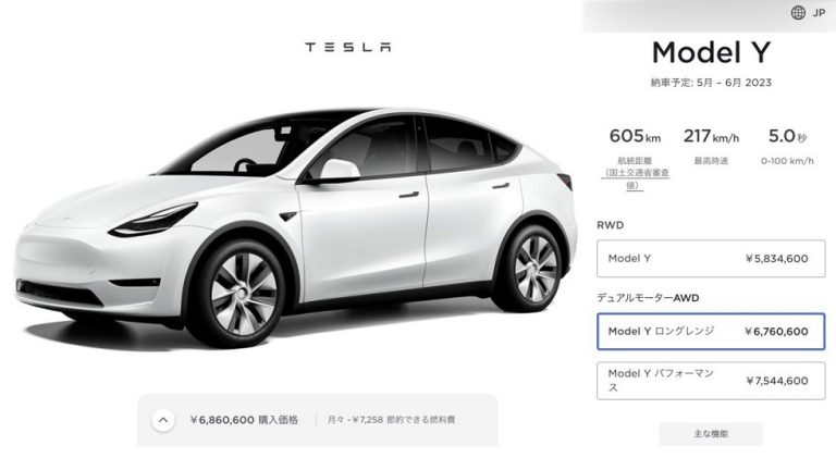 Türkiyede Tesla Elektrikli Araba Satışları Mayıs 2024’te Durma Noktasına Geldi