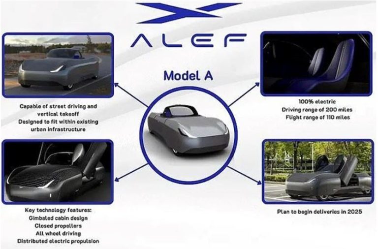 Elektrikli Uçan Araba Alef Tanıtıldı